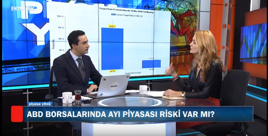 06 Mart Cuma - Dolar Kurunda 6.12 nin altı kalıcı görülür mü ? Ve Dolar Kurunda Kalıcı Gevşeme mümkün olur mu ? 